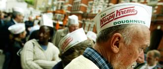 Корпоративная одежда Выгодные условия сотрудничества