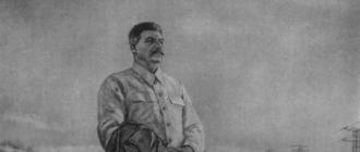 Индустриализация – промышленная революция в ссср