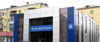 Процентные ставки по вкладам в банке в году