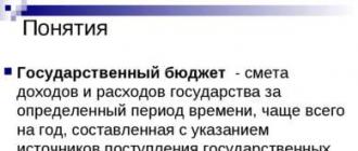 Презентация по обществознанию 