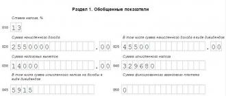 Строка 080 формы 6 ндфл расшифровка